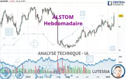 ALSTOM - Hebdomadaire