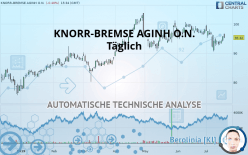 KNORR-BREMSE AGINH O.N. - Täglich