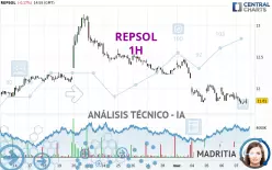 REPSOL - 1H