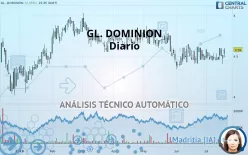 GL. DOMINION - Diario