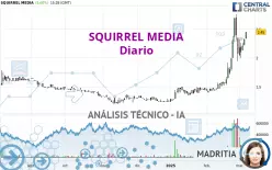 SQUIRREL MEDIA - Diario