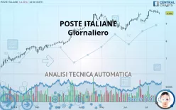 POSTE ITALIANE - Diario