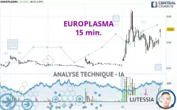 EUROPLASMA - 15 min.