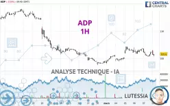 ADP - 1H