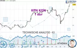 KPN KON - 1H