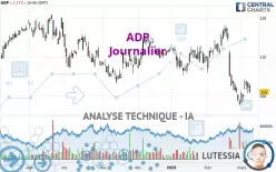 ADP - Journalier