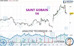 SAINT GOBAIN - 1H