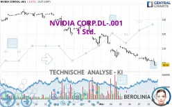 NVIDIA CORP.DL-.001 - 1 Std.