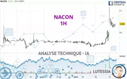 NACON - 1 Std.