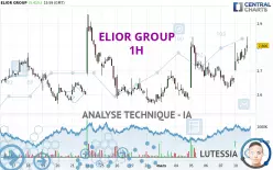 ELIOR GROUP - 1 Std.