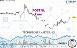 POSTNL - 1H