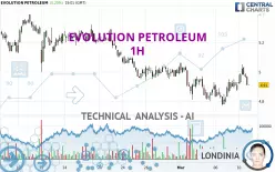 EVOLUTION PETROLEUM - 1H