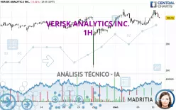 VERISK ANALYTICS INC. - 1 Std.