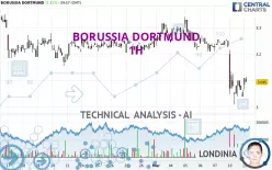 BORUSSIA DORTMUND - 1H