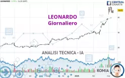 LEONARDO - Giornaliero