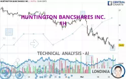 HUNTINGTON BANCSHARES INC. - 1H