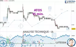 ATOS - 15 min.