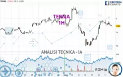 TERNA - 1H