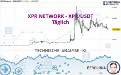 XPR NETWORK - XPR/USDT - Täglich