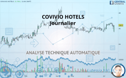 COVIVIO HOTELS - Giornaliero