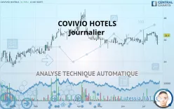 COVIVIO HOTELS - Journalier