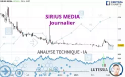 SIRIUS MEDIA - Journalier