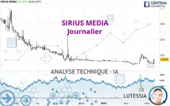 SIRIUS MEDIA - Journalier