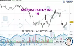 MICROSTRATEGY INC. - 1H