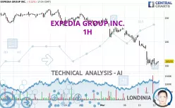 EXPEDIA GROUP INC. - 1H