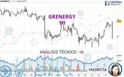 GRENERGY - 1 Std.