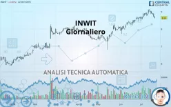 INWIT - Giornaliero