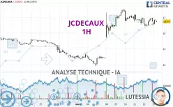 JCDECAUX - 1H