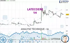 LATECOERE - 1H