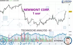 NEWMONT CORP. - 1H