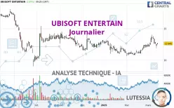 UBISOFT ENTERTAIN - Journalier