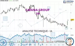 CATANA GROUP - 1H