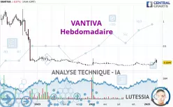 VANTIVA - Hebdomadaire