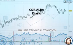 COR.ALBA - Diario