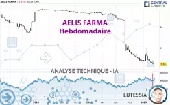 AELIS FARMA - Hebdomadaire