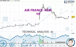 AIR FRANCE -KLM - 1H