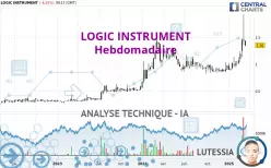 LOGIC INSTRUMENT - Hebdomadaire