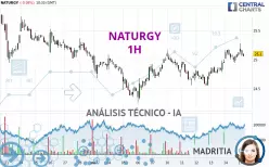 NATURGY - 1H