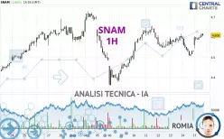 SNAM - 1H