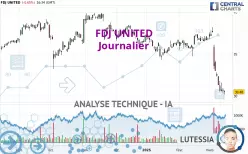 FDJ UNITED - Journalier