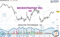 MICROSTRATEGY INC. - 1H