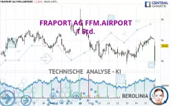 FRAPORT AG FFM.AIRPORT - 1 Std.