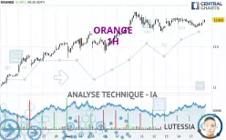 ORANGE - 1H