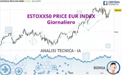 ESTOXX50 PRICE EUR INDEX - Giornaliero