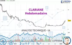 CLARIANE - Wöchentlich