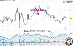 VIDRALA - 1H